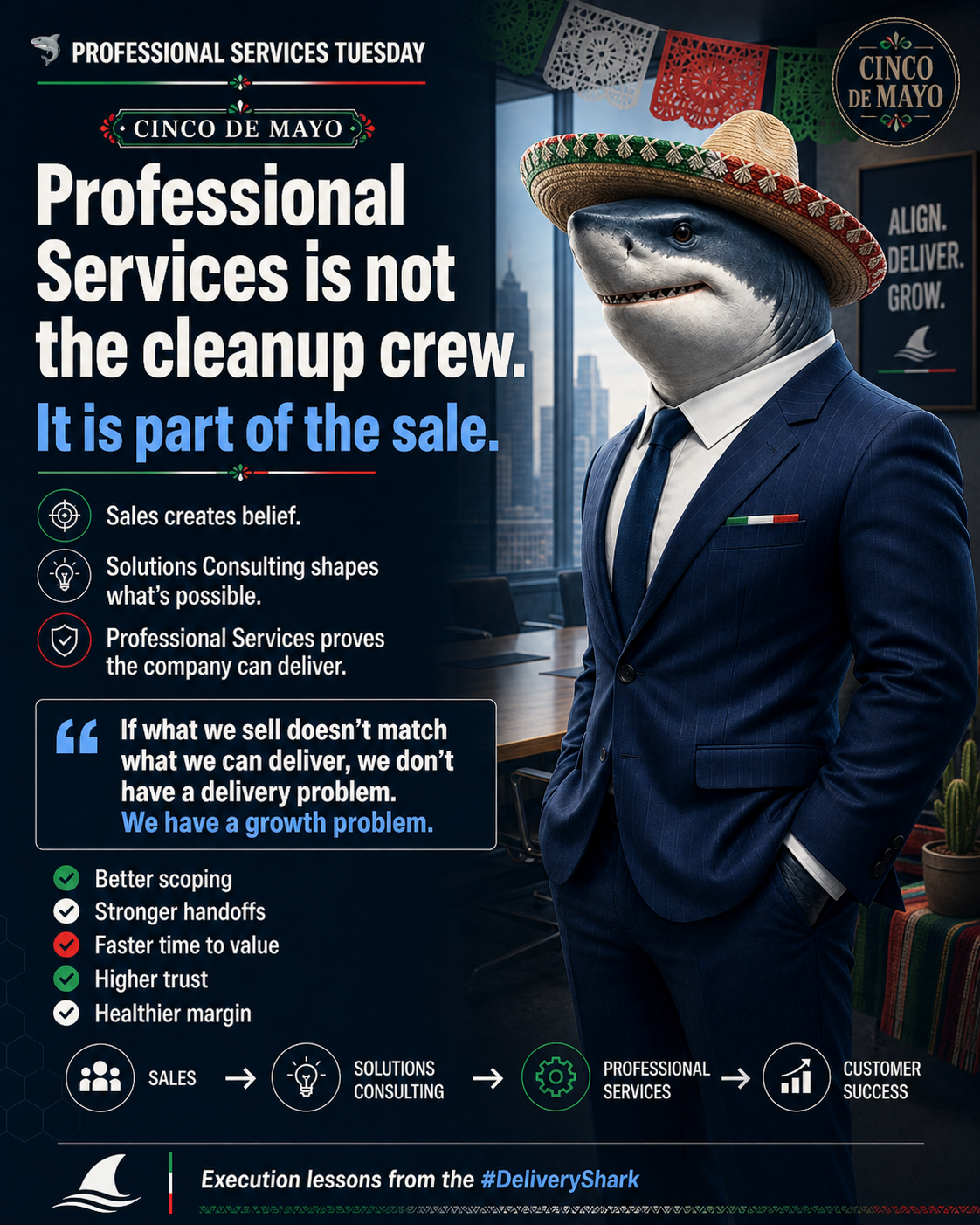 Shark in sombrero and suit at a boardroom with a sales to PS to CS flow diagram